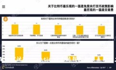 深入探讨Fortmatic：以太坊钱包的未来与潜力